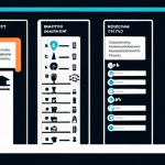 ** A graphic illustration showing a stylized "T" shape. The vertical bar (representing depth) features icons related to a specific skill, like coding or design. The horizontal bar (representing breadth) has smaller icons showing related skills like marketing, communication, or project management. The overall style should be modern and visually appealing, representing career growth.

**